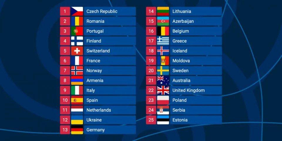 Молдова выступит в финале Евровидения под номером 19